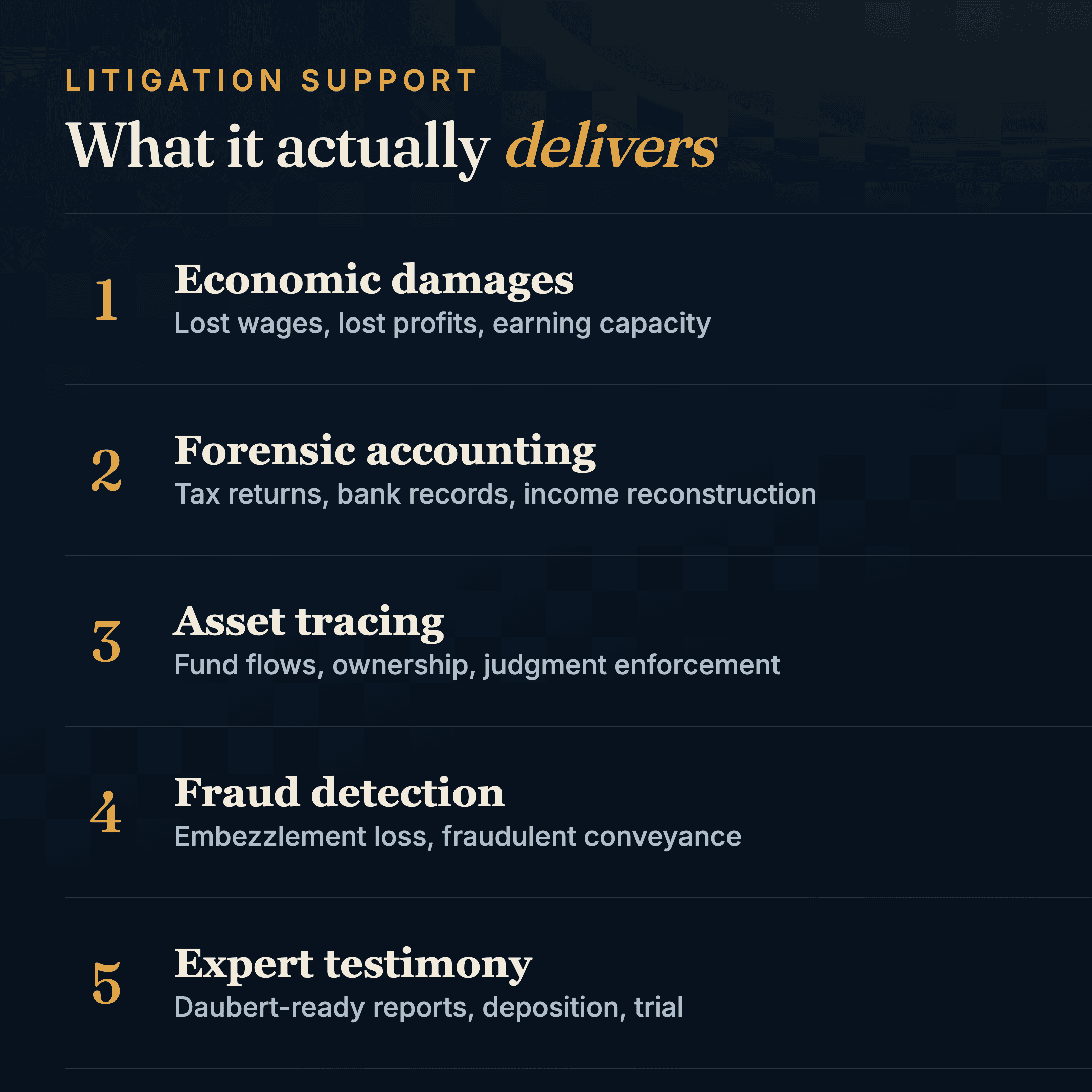 Editorial quote card reading: a damages figure is only as strong as the documentation behind it.