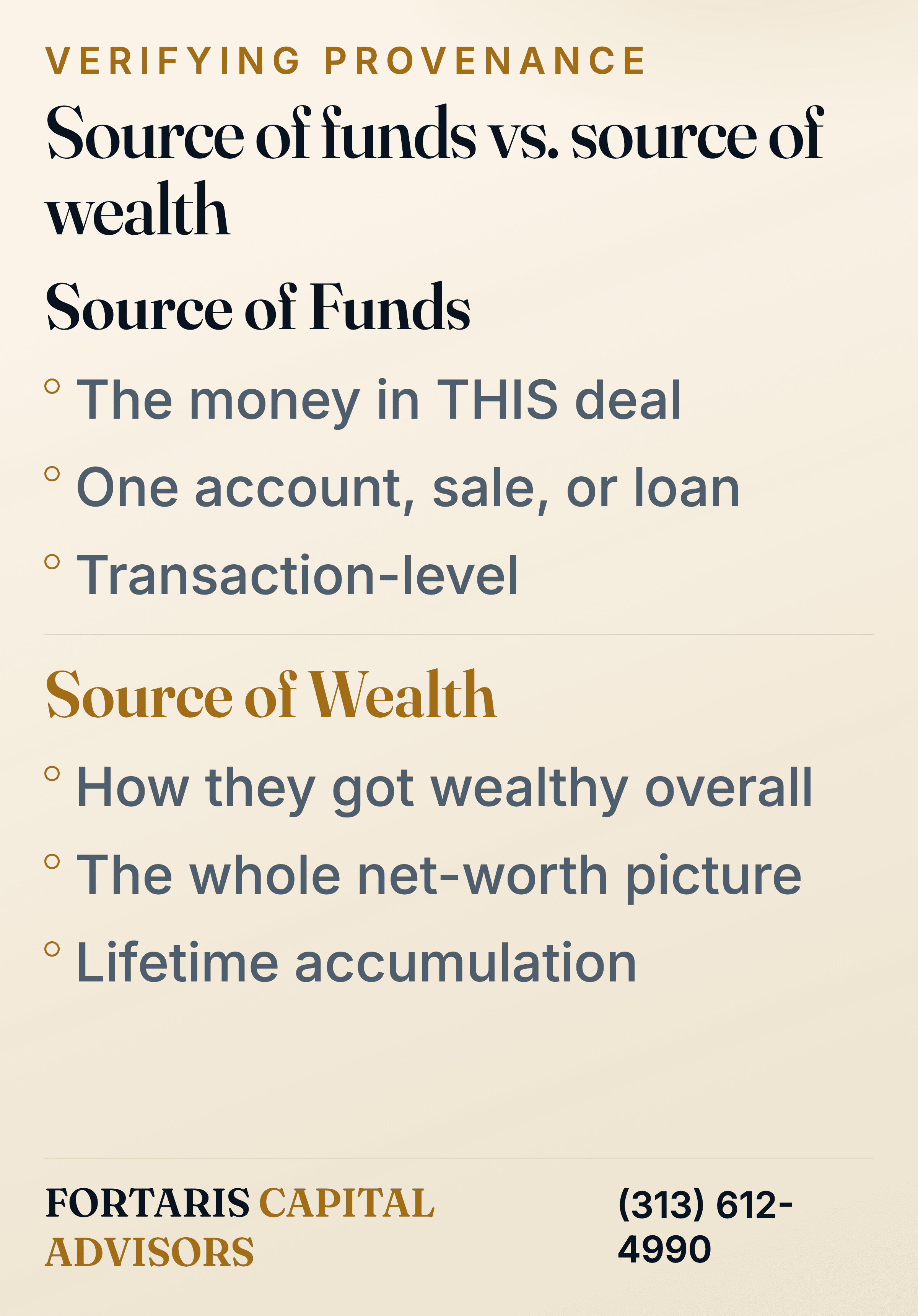 Comparison infographic contrasting source of funds (the specific money in this transaction; one account, sale, or loan; transaction-level) with source of wealth (how the person became wealthy overall; the whole net-worth picture; lifetime accumulation).