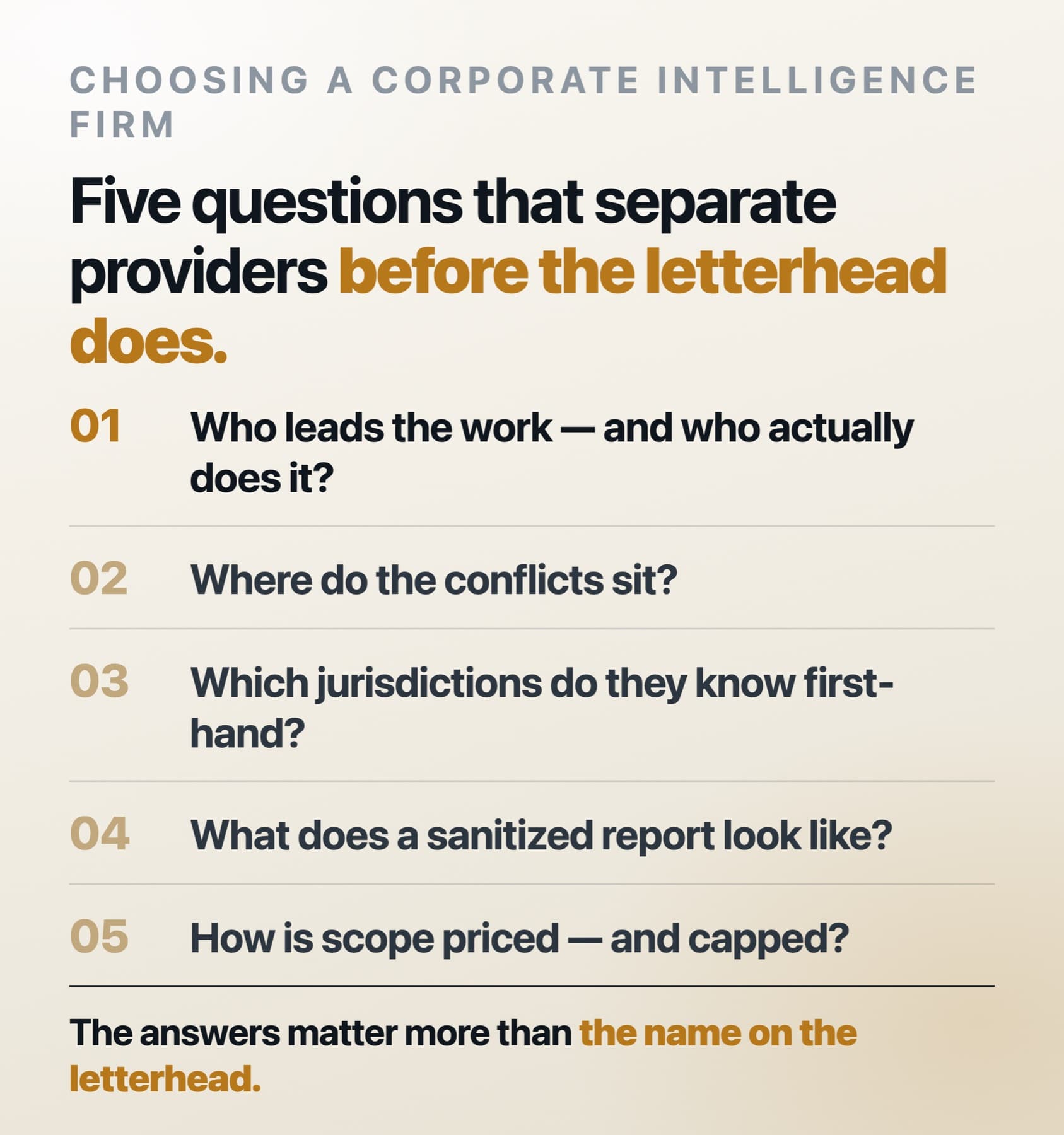 Infographic: five questions that separate corporate intelligence providers — who leads and performs the work, where conflicts sit, first-hand jurisdictions, the sanitized report, and how scope is priced and capped.