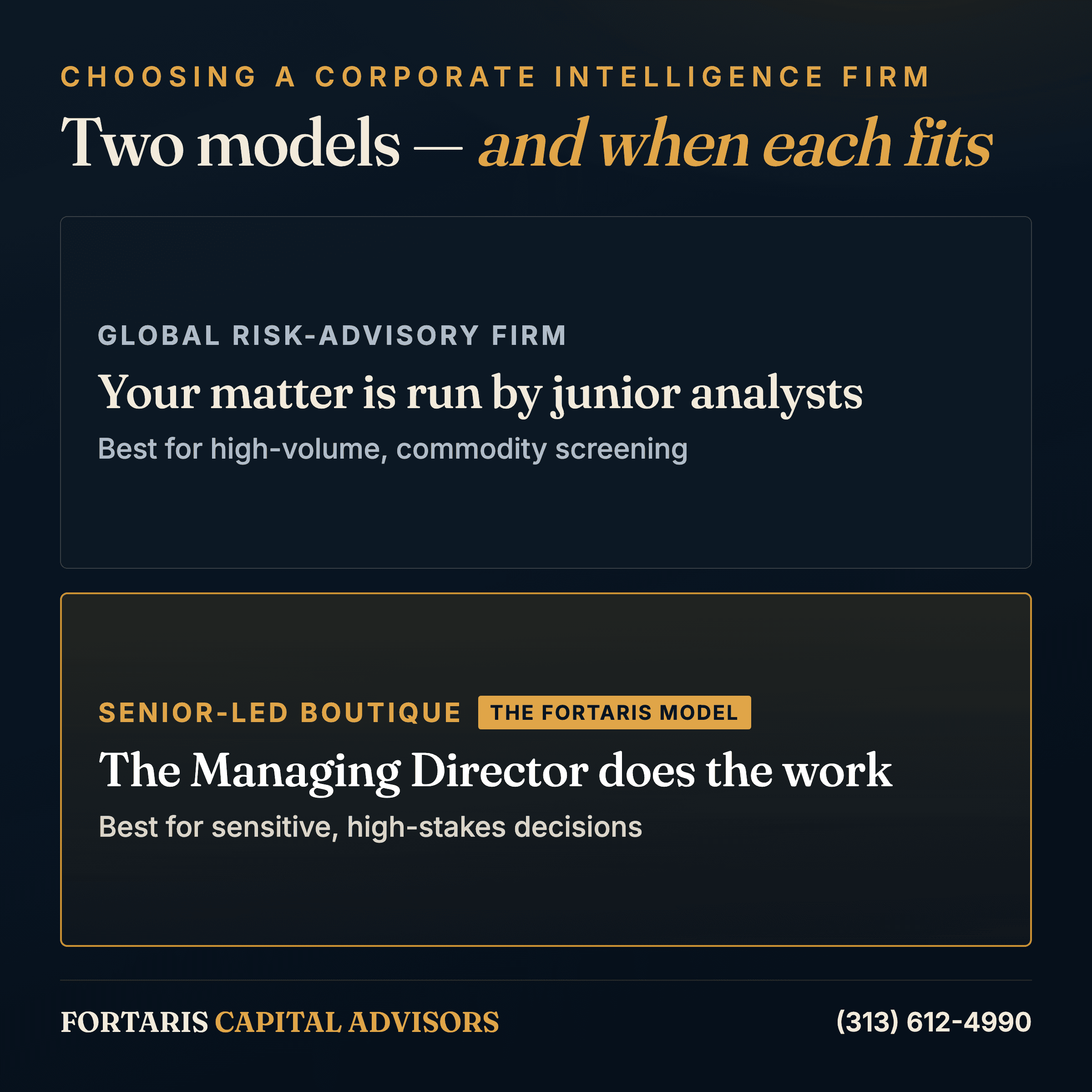 Corporate intelligence firm models compared: global risk-advisory firm versus senior-led boutique, and when each fits.