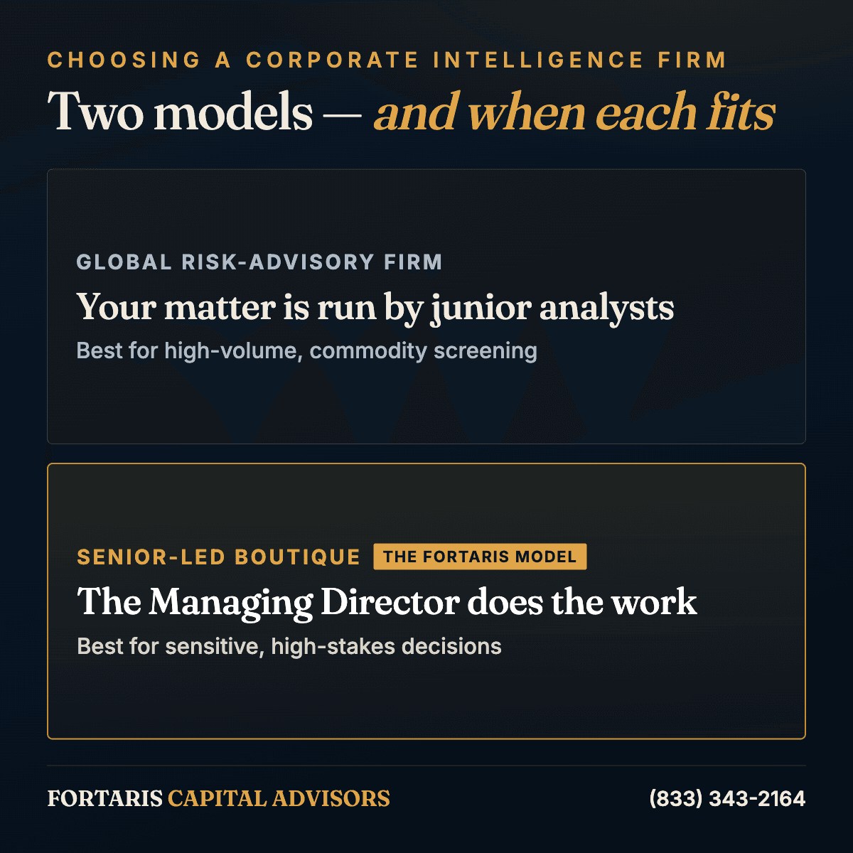 Corporate intelligence firm models compared: global risk-advisory firm versus senior-led boutique, and when each fits.