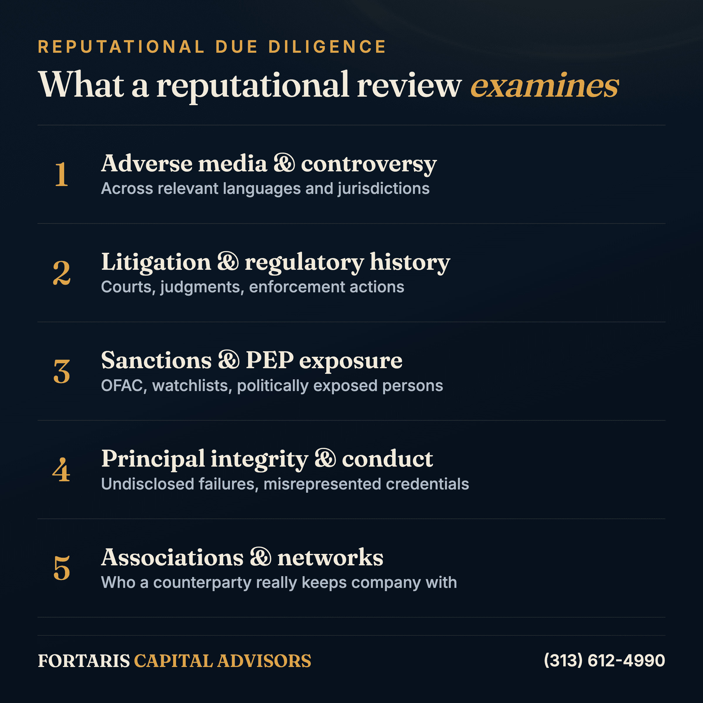 Checklist of what reputational due diligence examines: adverse media, litigation and regulatory history, sanctions and PEP exposure, principal integrity, and associations.